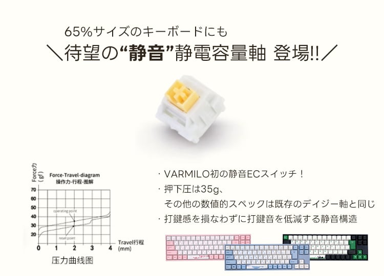 【入荷情報】VARMILO 入荷しました!