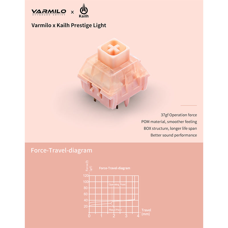 Varmilo X Kailh Prestige Light Mechanical Switches 10個入