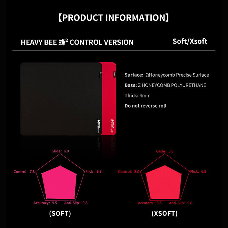 X-raypad Unique Heavy Bee eSports Mousepad Black (CONTROL VERSION)