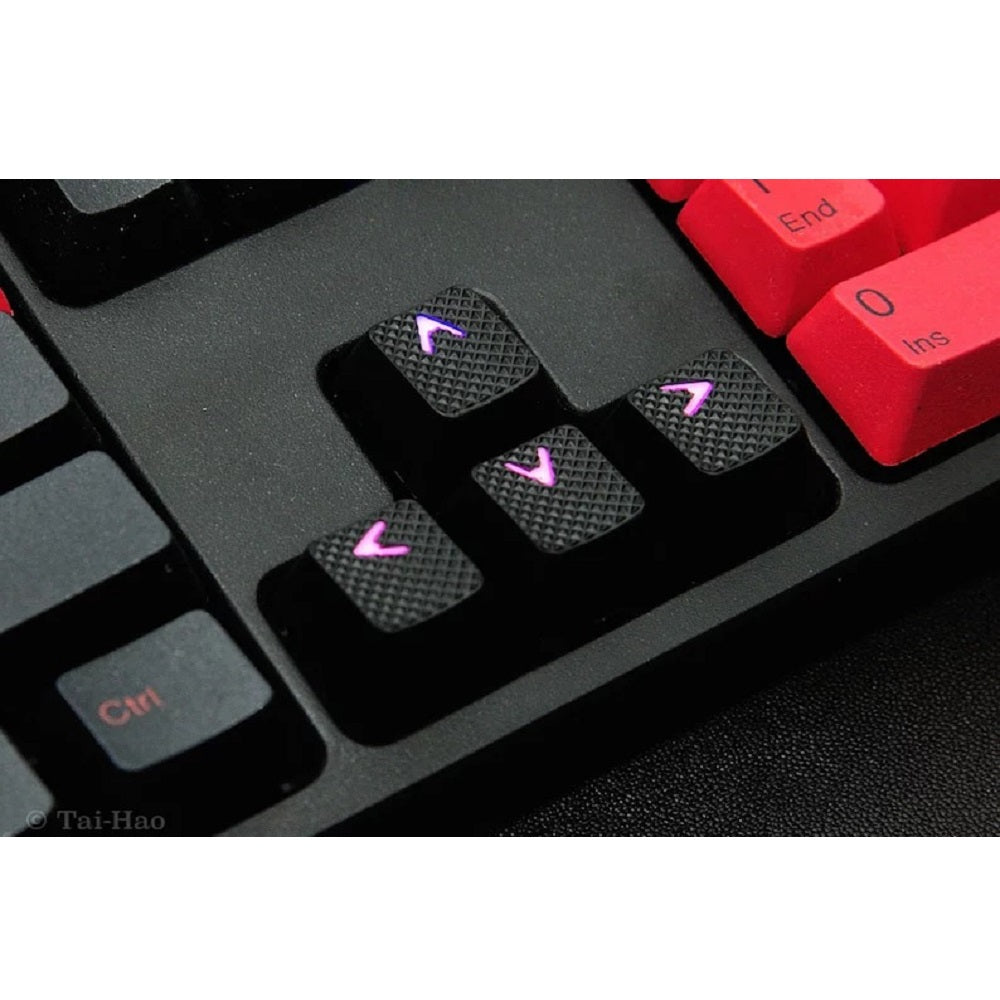 Tai-Hao Rubber Gaming Backlit Keycaps-18 keys/8 keys Sky Blue