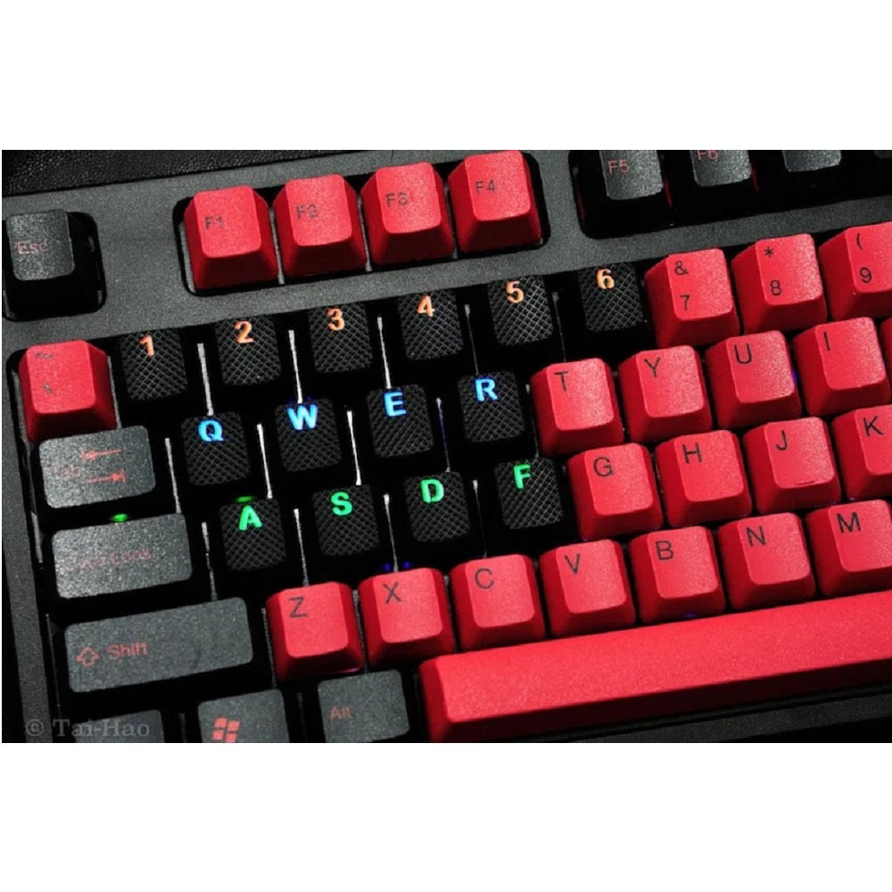 Tai-Hao Rubber Gaming Backlit Keycaps-18 keys/8 keys Sky Blue