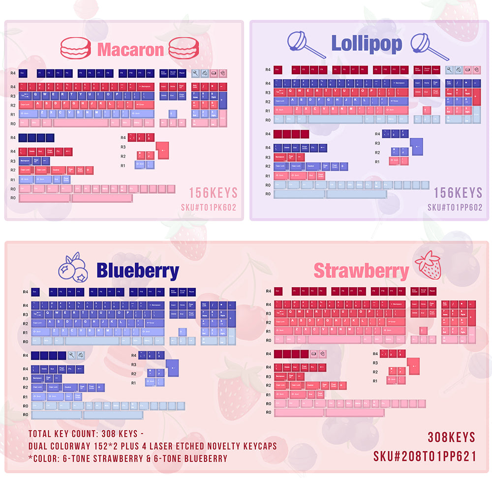Tai-Hao Cubic ABS Type Double shot Keyset Happy Berry - Blueberry & Strawberry