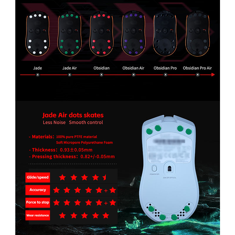 X-raypad Jade Air PTFE Universal Dot Mouse Skates 40個入り