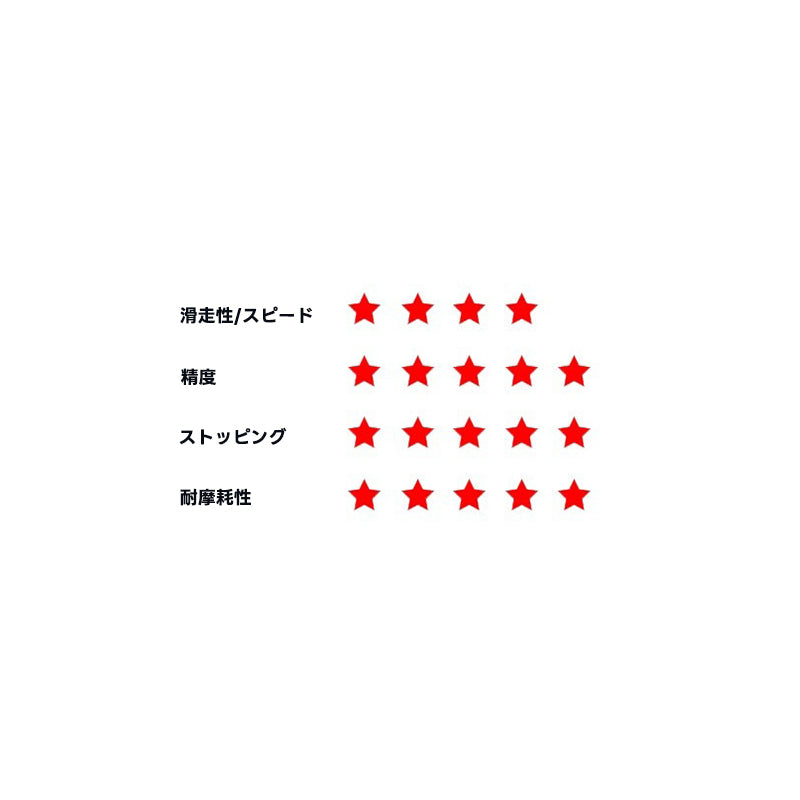 X-raypad Obsidian Control Mouse Skates Universal 0.8mm PTFE Dots 40個入り
