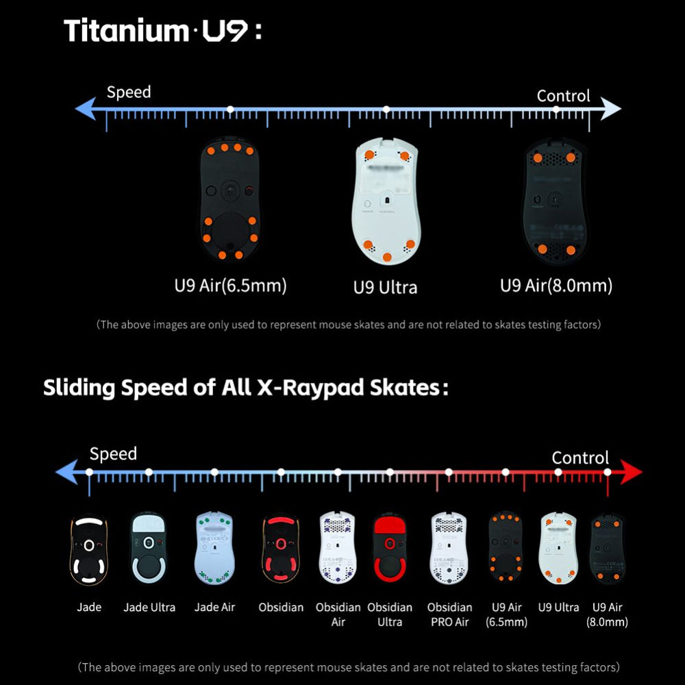 X-raypad Titanium U9 Air Universal Dot Premium Gaming Mouse Skates 40個入り