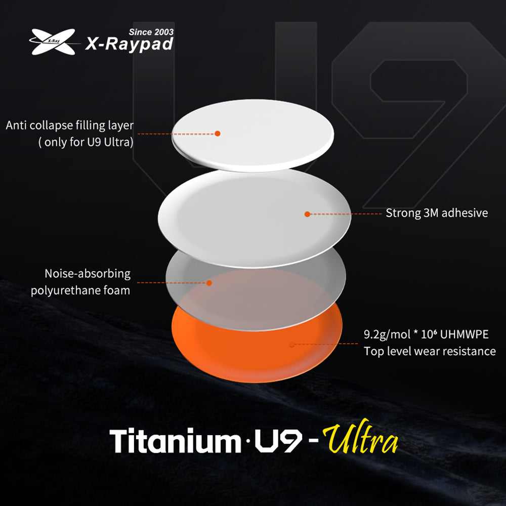 X-raypad Titanium U9 Ultra Universal Dot Premium Gaming Mouse Skates 8mm 40個入り